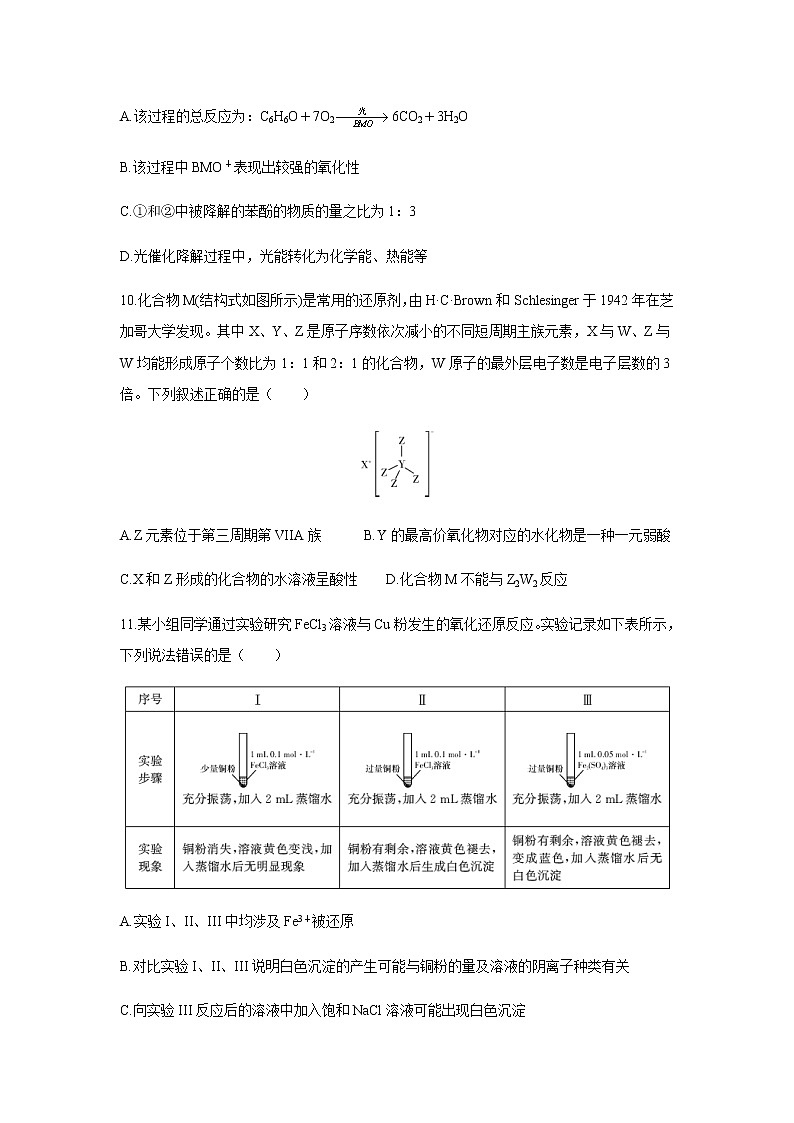 湘赣皖十五校2020届高三下学期第二次联考试题化学（5月）第2页