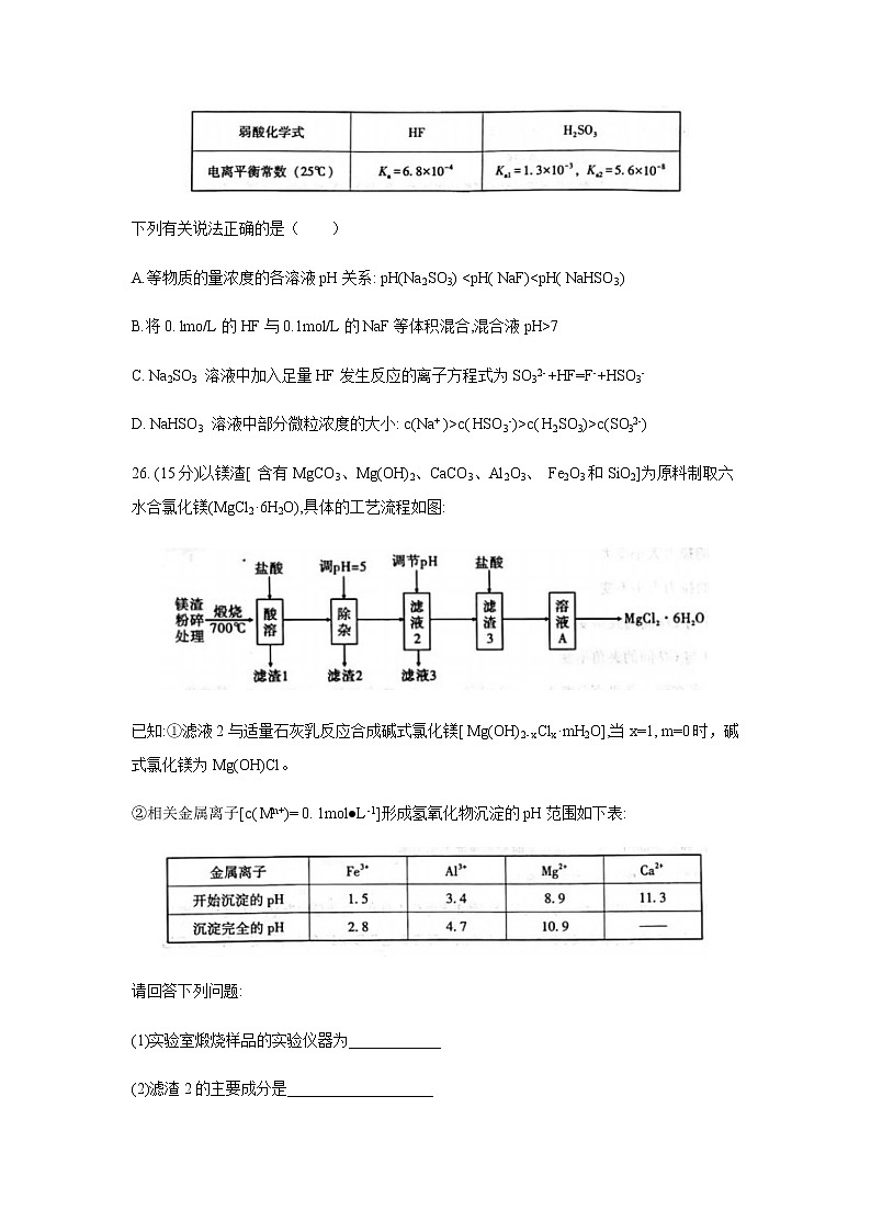 云南省玉溪市2020届高三毕业生第二次教学质量检测化学03