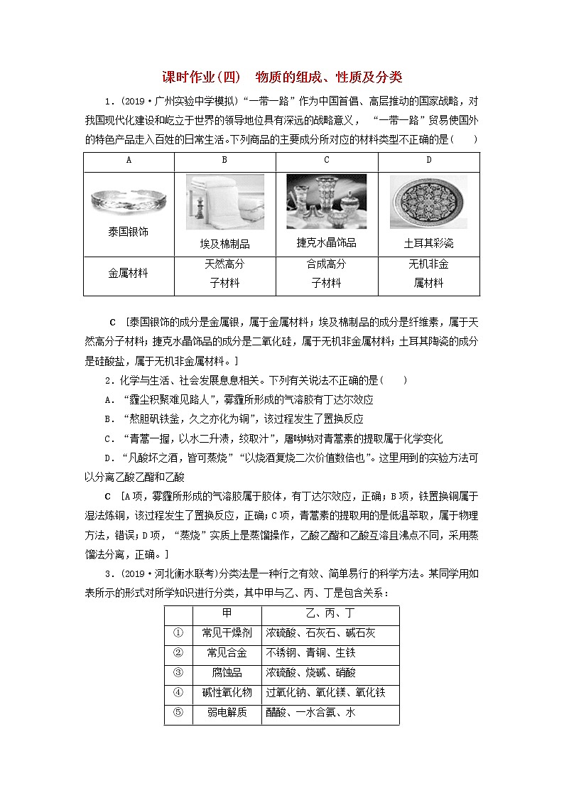 （全国版）2021高考化学一轮复习课时作业4物质的组成、性质及分类（含解析） 练习01