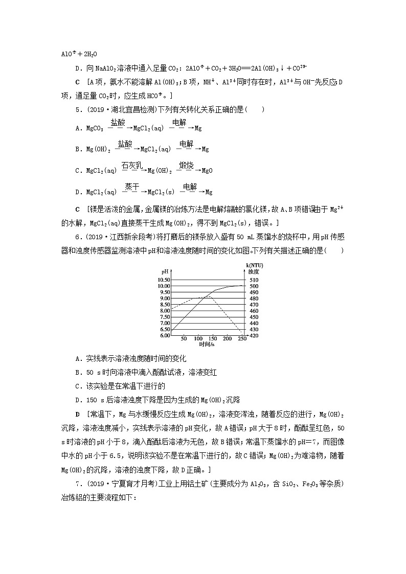 （全国版）2021高考化学一轮复习课时作业10镁、铝及其重要化合物（含解析） 练习02