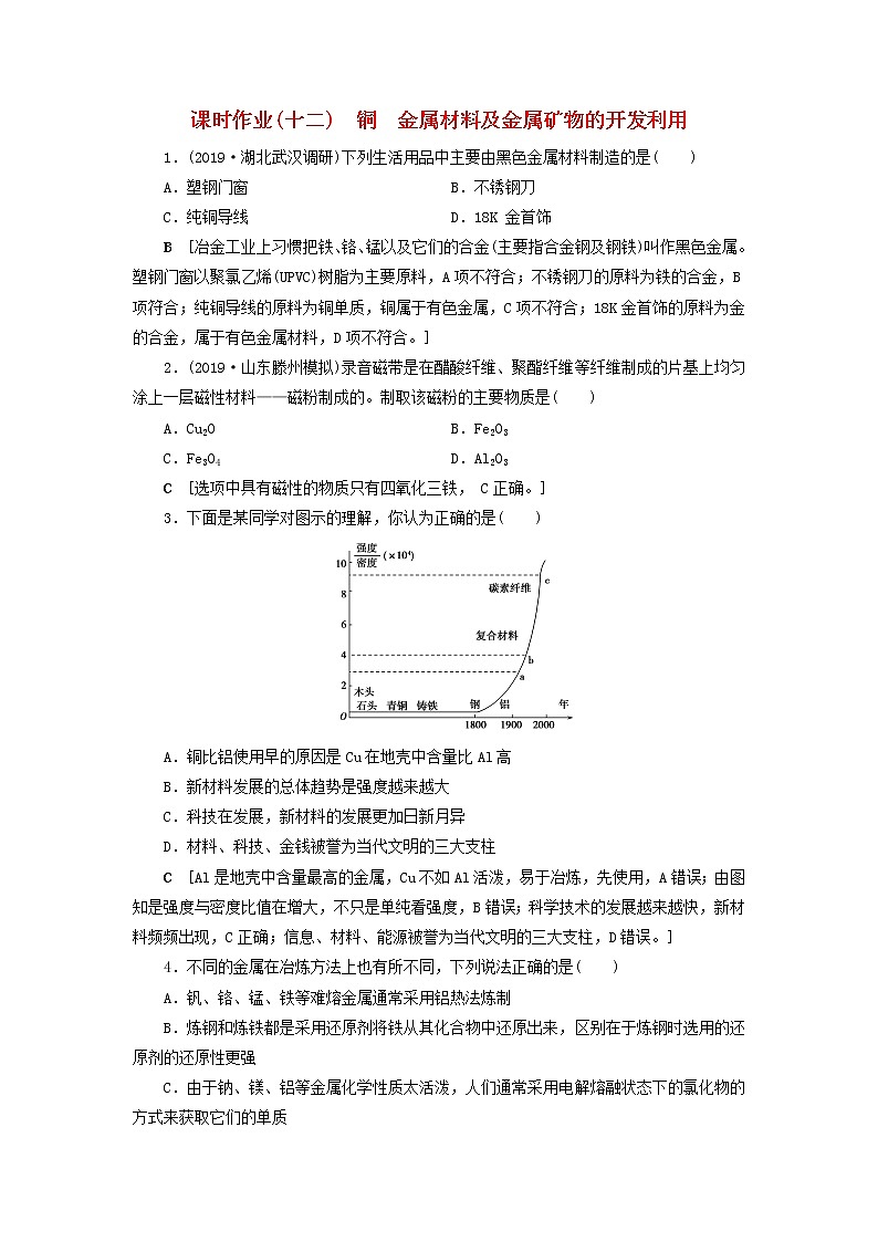 （全国版）2021高考化学一轮复习课时作业12铜金属材料及金属矿物的开发利用（含解析） 练习01