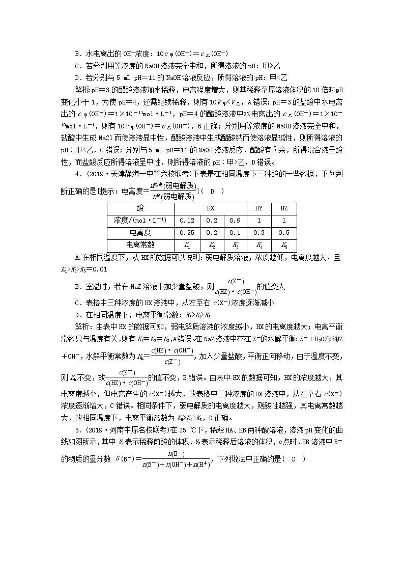 2020高考化学一轮复习第八章水溶液中的离子平衡课时作业21弱电解质的电离（含解析） 练习02