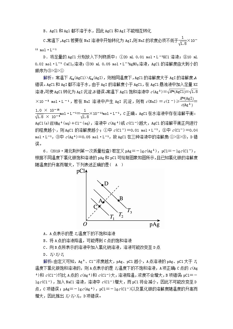 2020高考化学一轮复习第八章水溶液中的离子平衡课时作业24难溶电解质的溶解平衡（含解析） 练习03