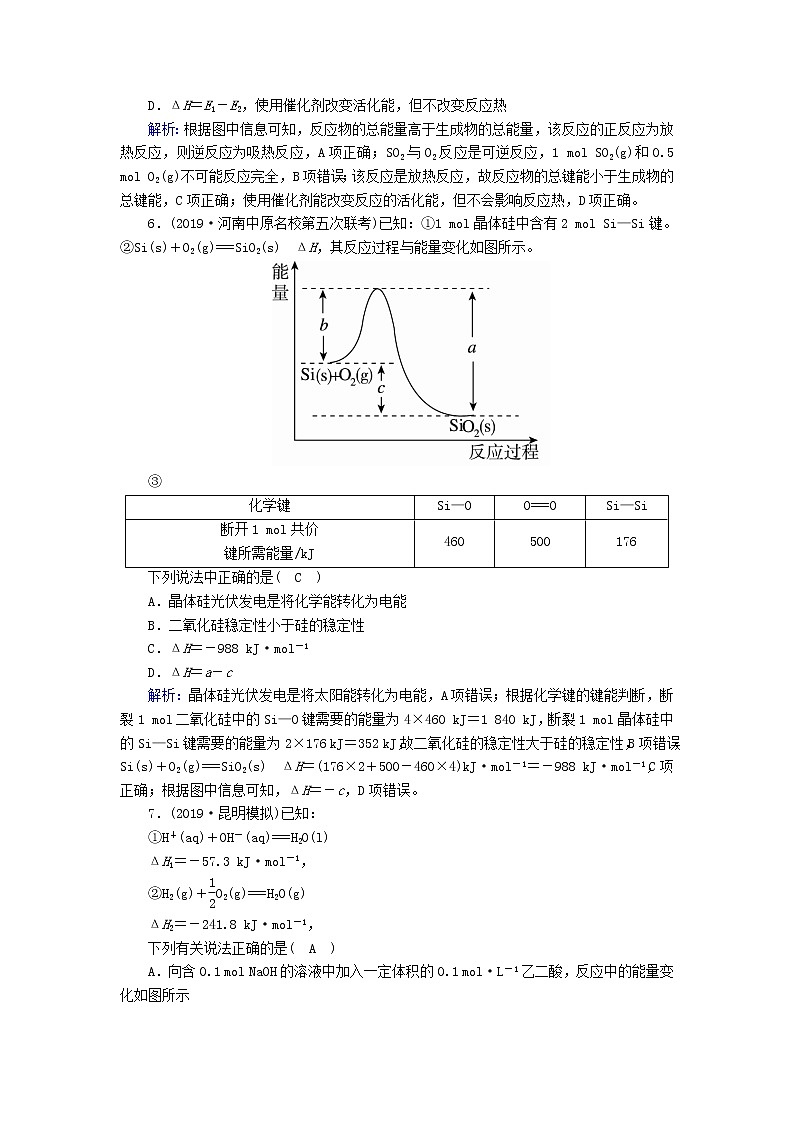 2020高考化学一轮复习第六章化学能与热能课时作业17化学能与热能（含解析） 练习03
