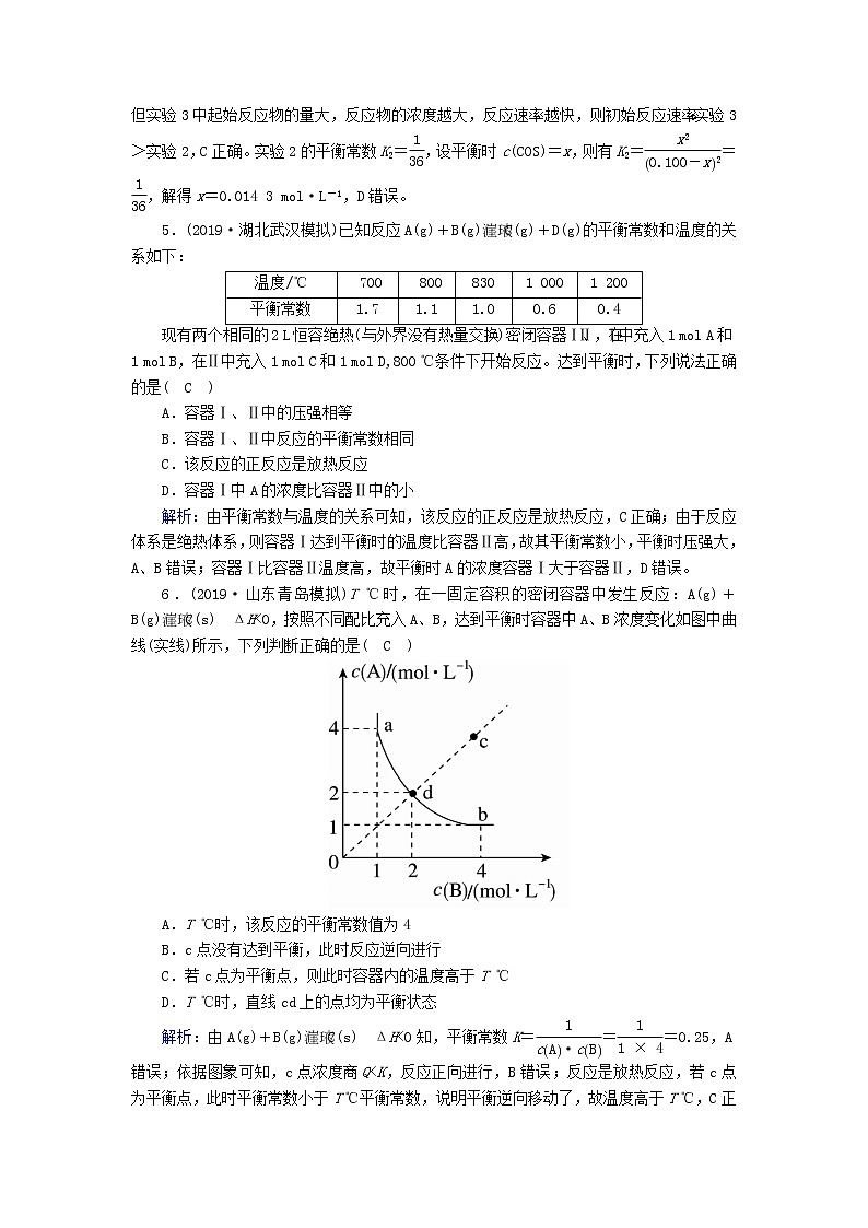 2020高考化学一轮复习第七章化学反应速率化学平衡课时作业20化学平衡常数化学反应进行的方向（含解析） 练习03