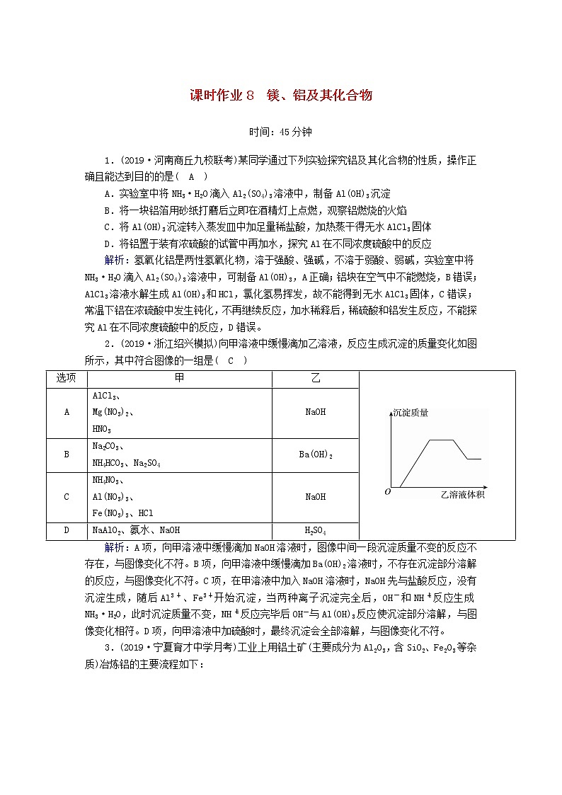 2020高考化学一轮复习第三章金属及其化合物课时作业8镁、铝及其化合物（含解析） 练习01