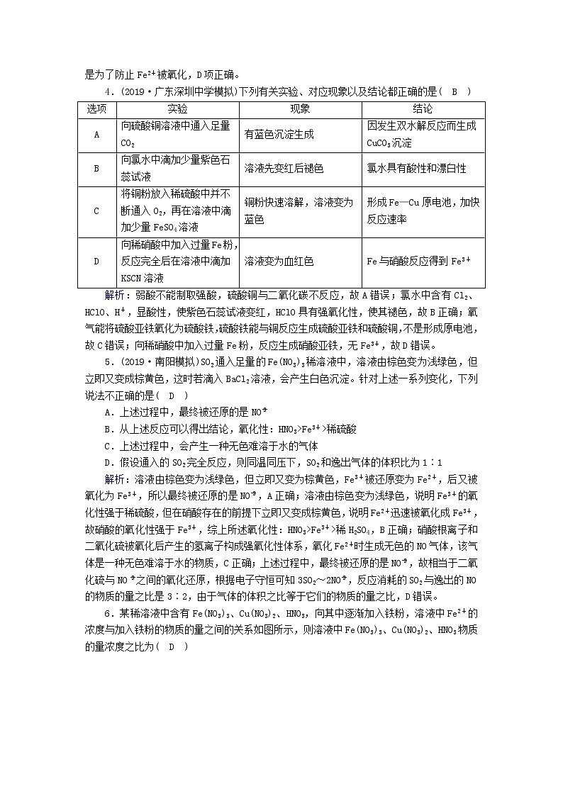 2020高考化学一轮复习第三章金属及其化合物课时作业9铁及其化合物（含解析） 练习02