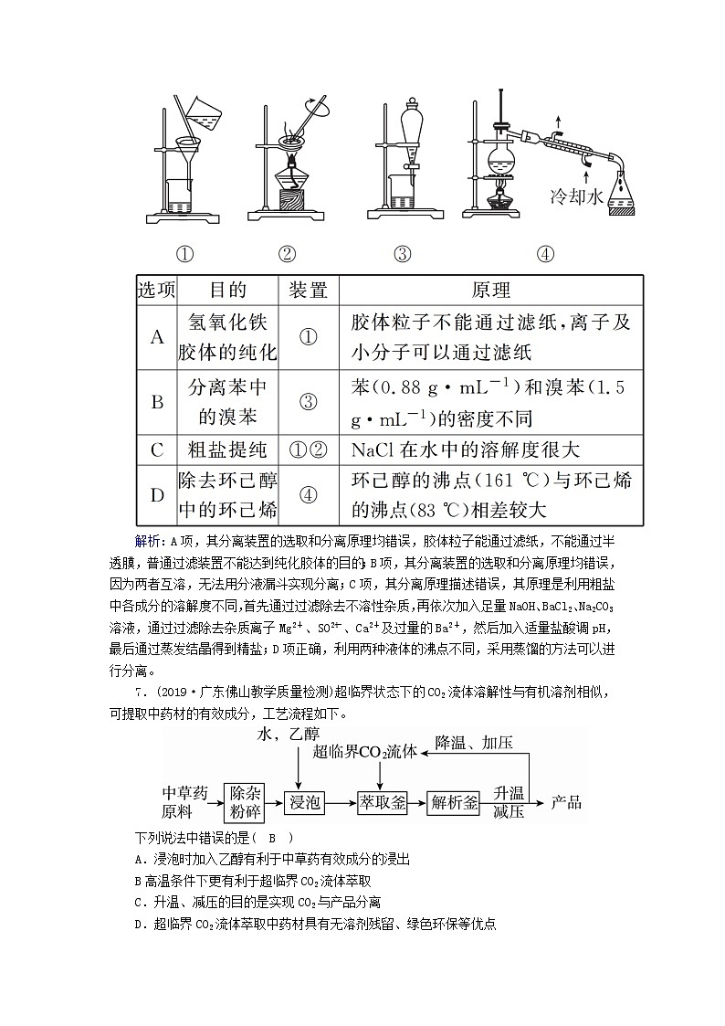 2020高考化学一轮复习第十一章化学实验课时作业30物质的分离、提纯、检验（含解析）03