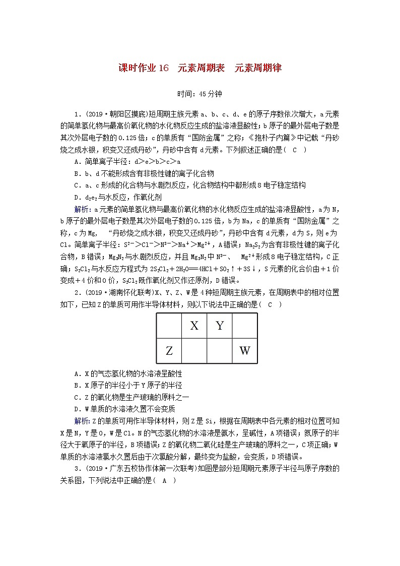 2020高考化学一轮复习第五章原子结构元素周期律课时作业16元素周期表元素周期律（含解析） 练习01