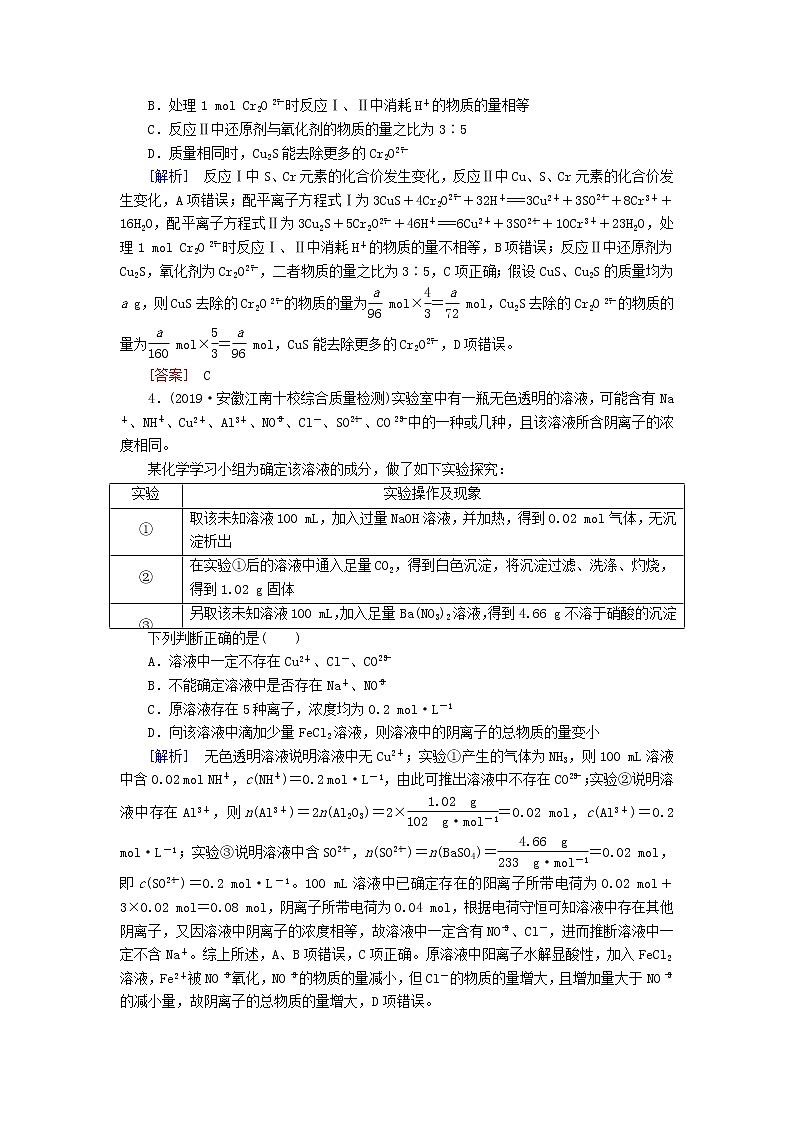 2020版高考化学二轮复习专题强化训练3离子反应氧化还原反应（含解析）02