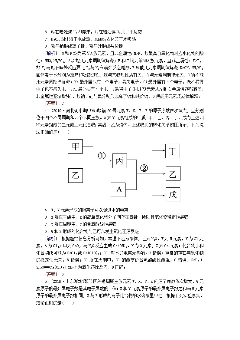 2020版高考化学二轮复习专题强化训练4物质结构与元素周期律（含解析）02