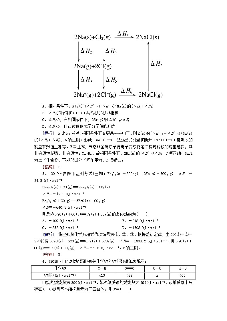 2020版高考化学二轮复习专题强化训练5化学反应与能量变化（含解析）02