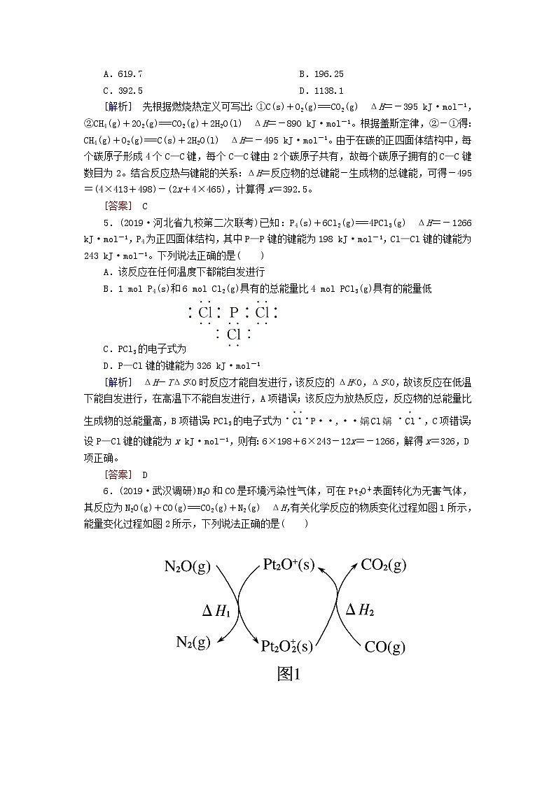 2020版高考化学二轮复习专题强化训练5化学反应与能量变化（含解析）03