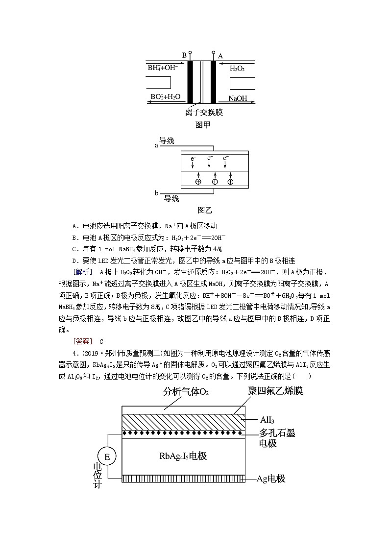 2020版高考化学二轮复习专题强化训练6电化学（含解析）02
