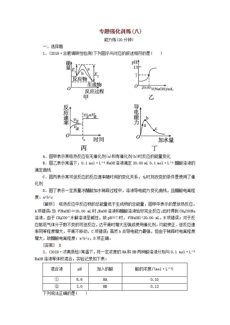 2020版高考化学二轮复习专题强化训练8水溶液中的离子平衡（含解析）01