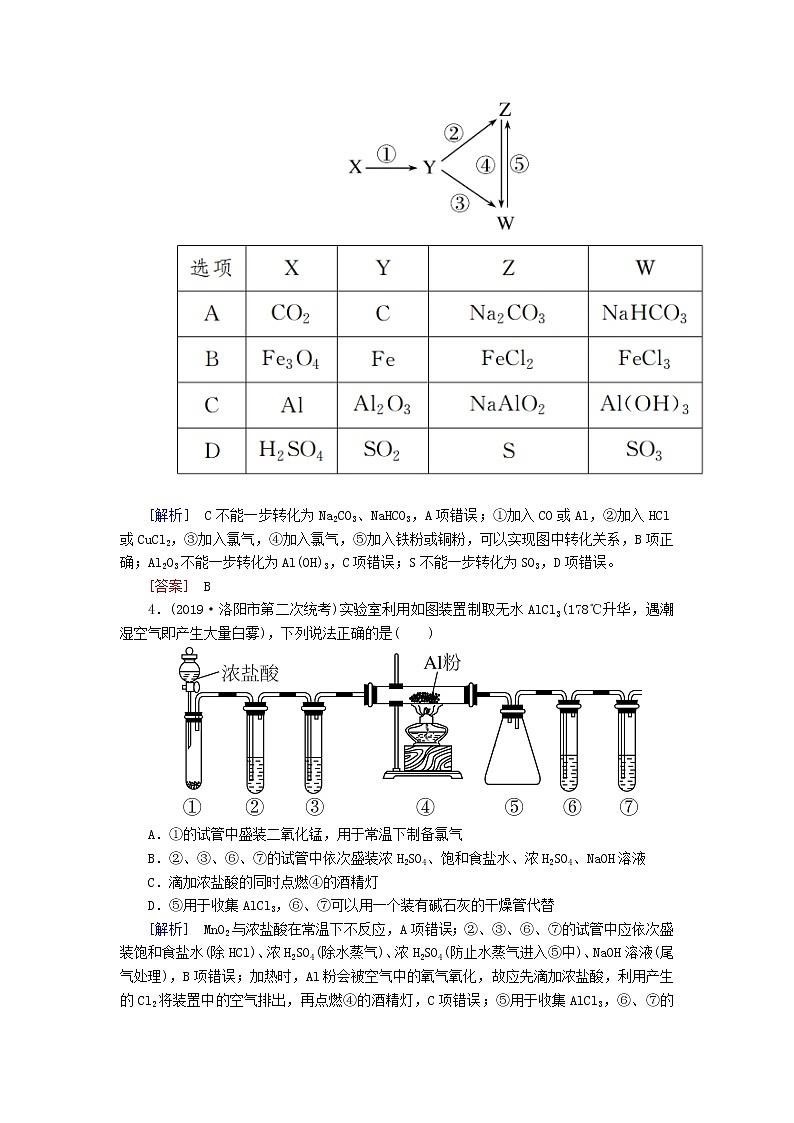 2020版高考化学二轮复习专题强化训练9金属元素及其化合物（含解析）02