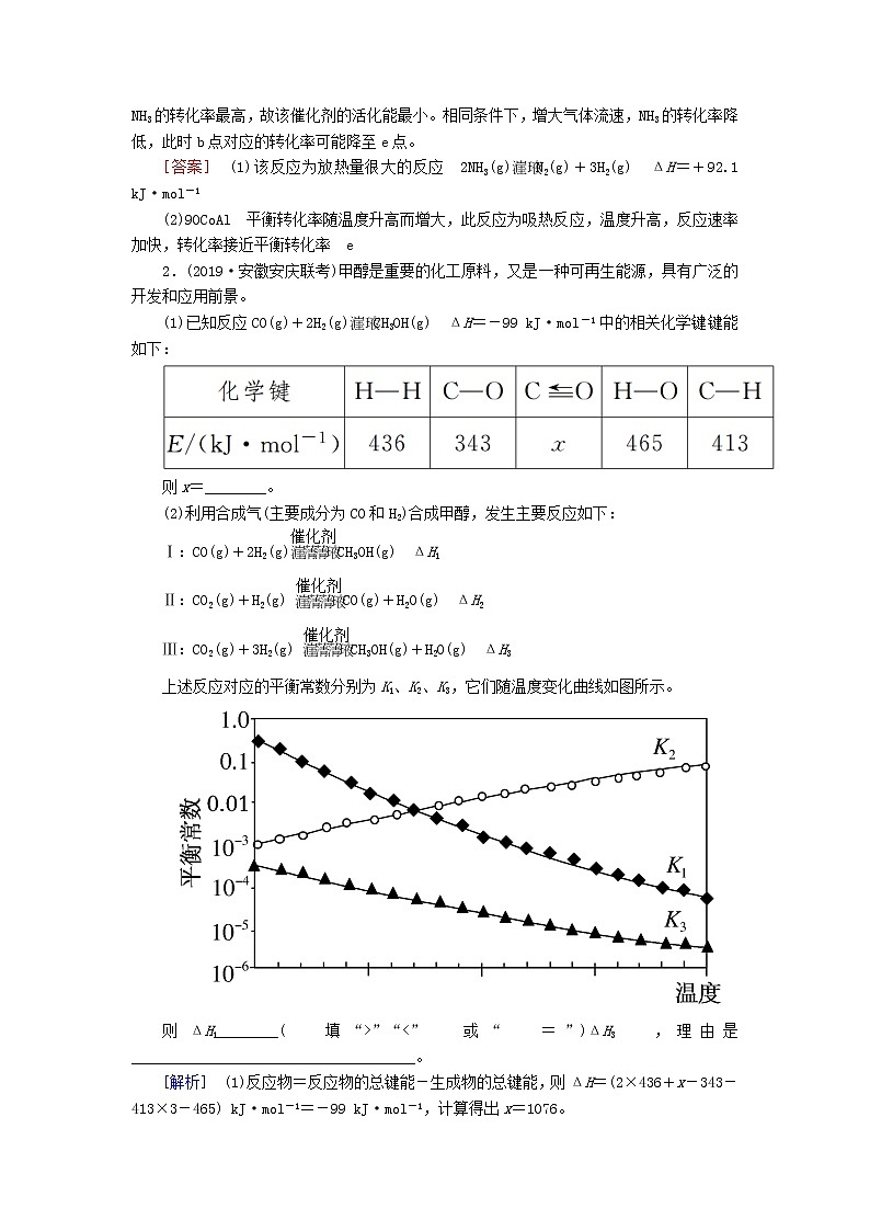 2020版高考化学二轮复习专题强化训练14填空题（含解析）02