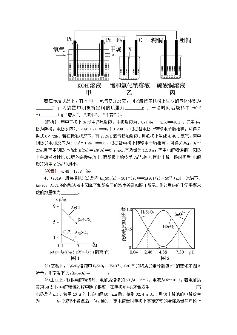 2020版高考化学二轮复习专题强化训练15填空题（含解析）03