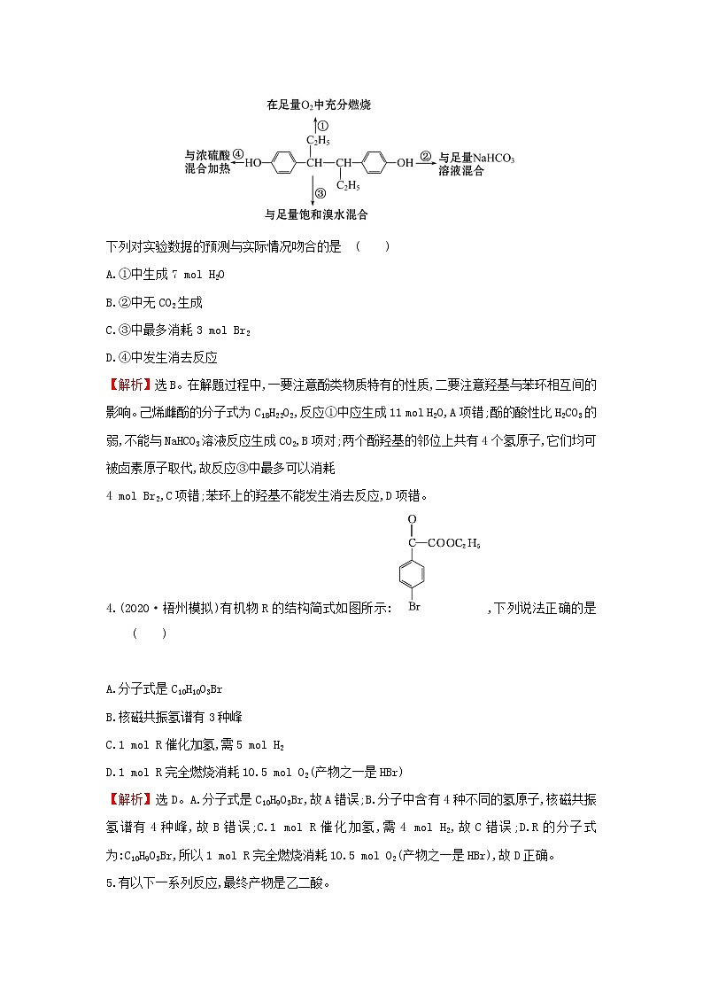 2021版高考化学一轮复习课时提升作业二十七烃的衍生物（含解析）苏教版 练习02