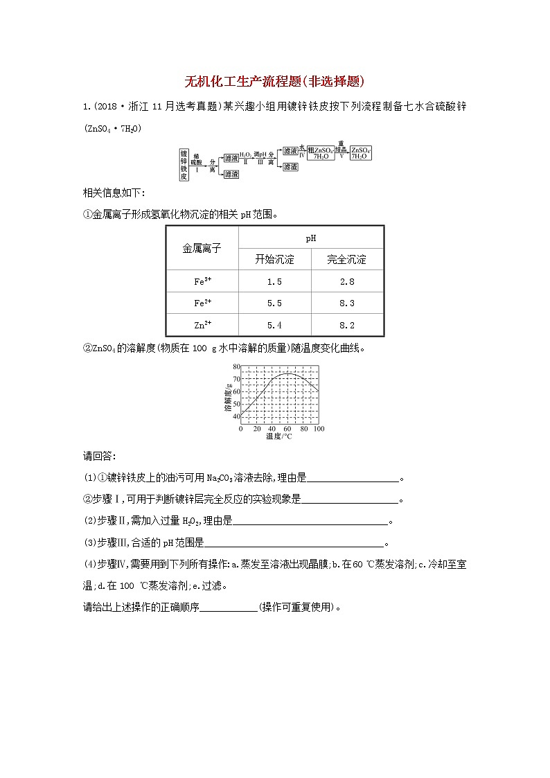 2020高考化学考前微专题突破练（四）无机化工生产流程题（非选择题）（含解析）第1页