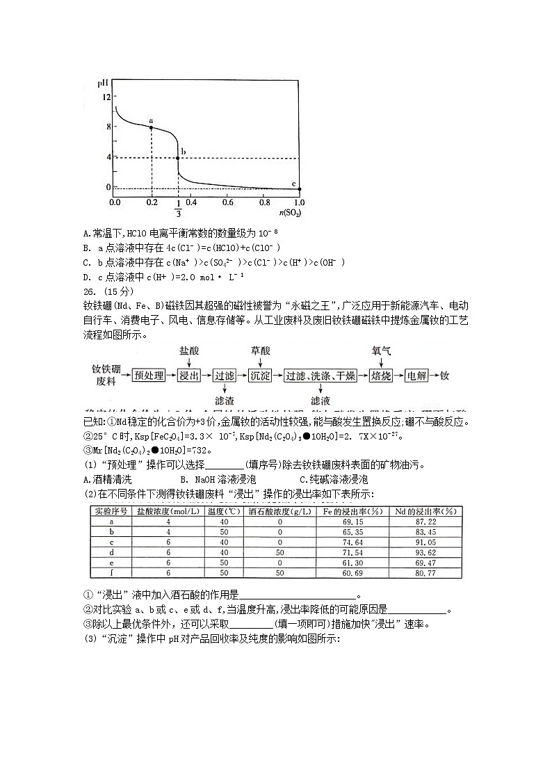 湖北省华中师范大学第一附属中学2020届高考化学押题试卷03