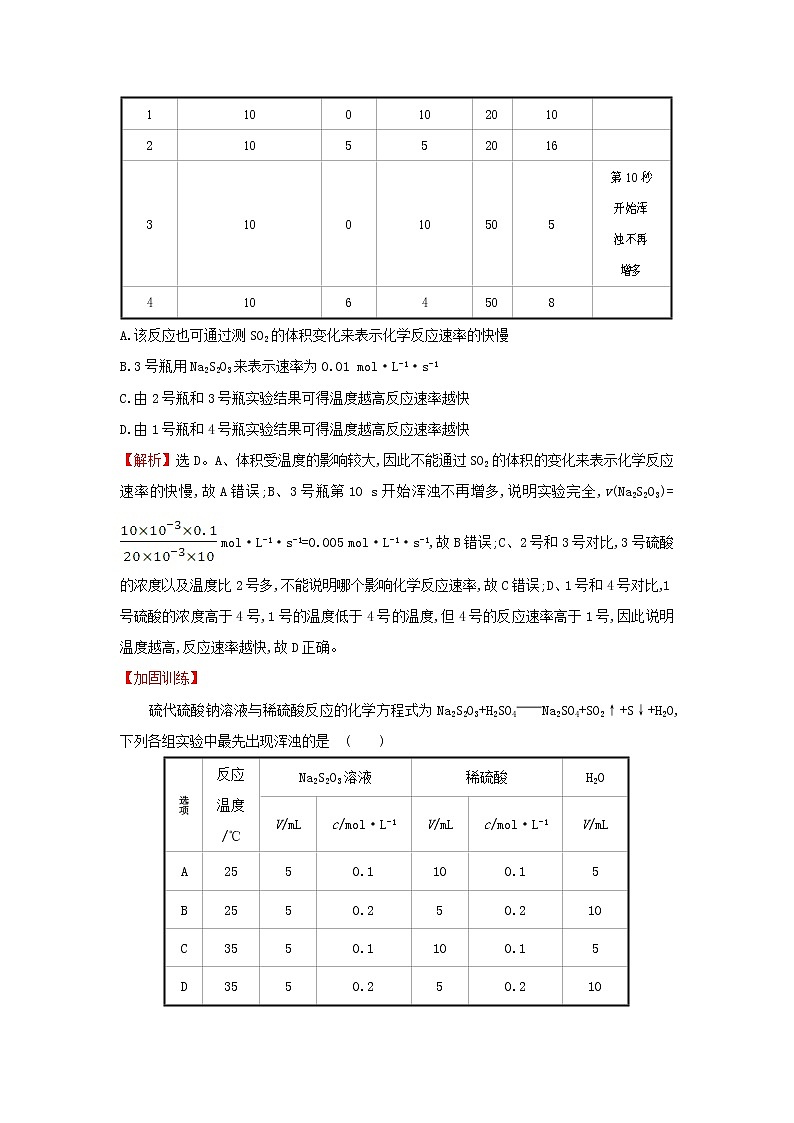 2021版高考化学一轮复习课时提升作业三十四化学反应条件控制（含解析）苏教版 练习03
