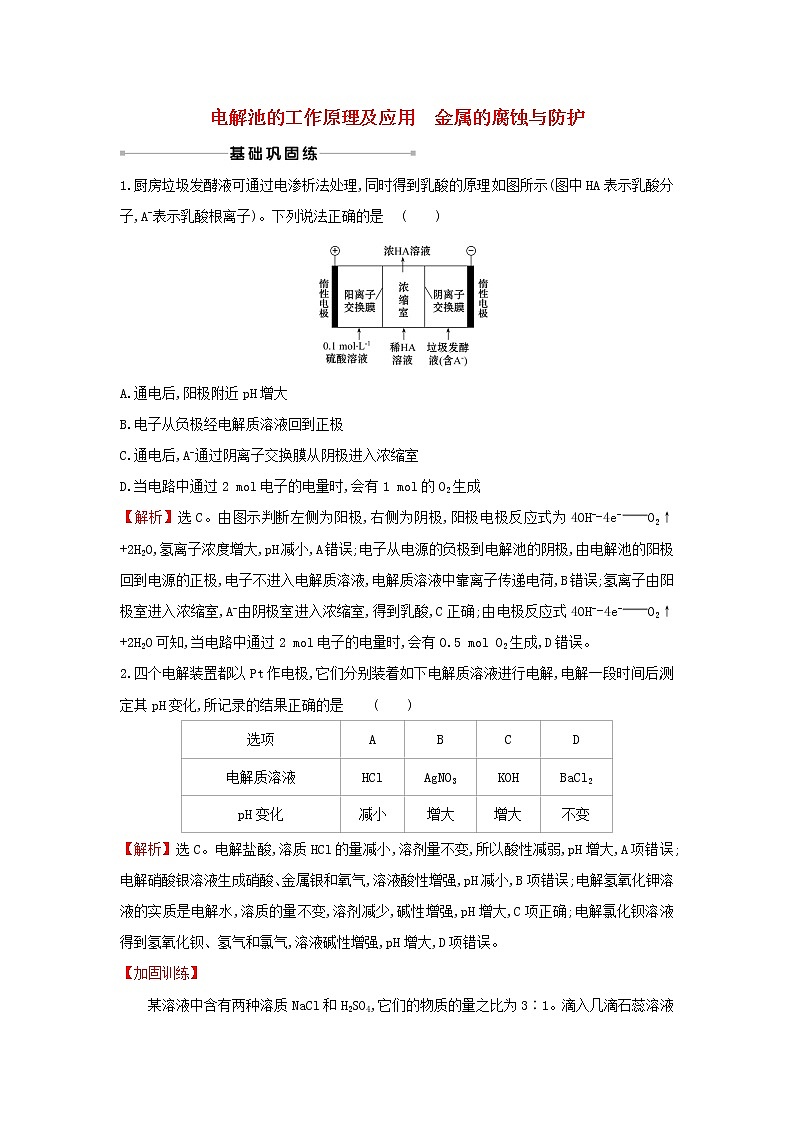 2021版高考化学一轮复习课时提升作业十八电解池的工作原理及应用金属的腐蚀与防护（含解析）苏教版 练习01
