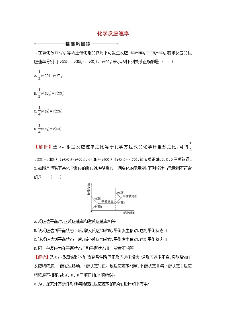 2021版高考化学一轮复习课时提升作业十九化学反应速率（含解析）苏教版 练习01