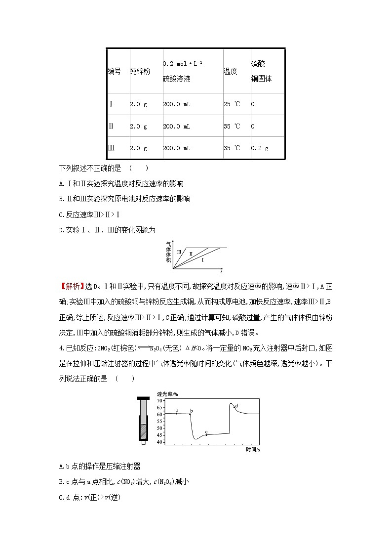 2021版高考化学一轮复习课时提升作业十九化学反应速率（含解析）苏教版 练习02