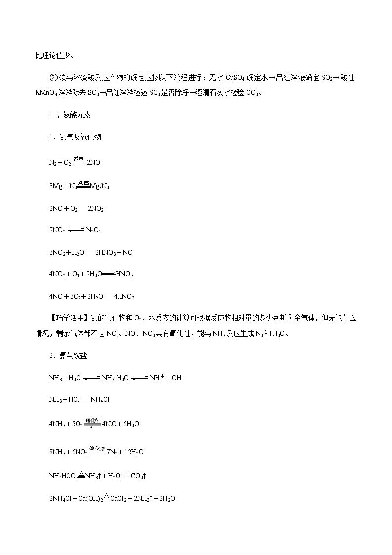2020年高考化学考前必记 精华02 非金属元素及其化合物第3页