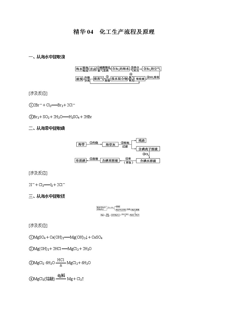 2020年高考化学考前必记 精华04 化学生产流程及原理01