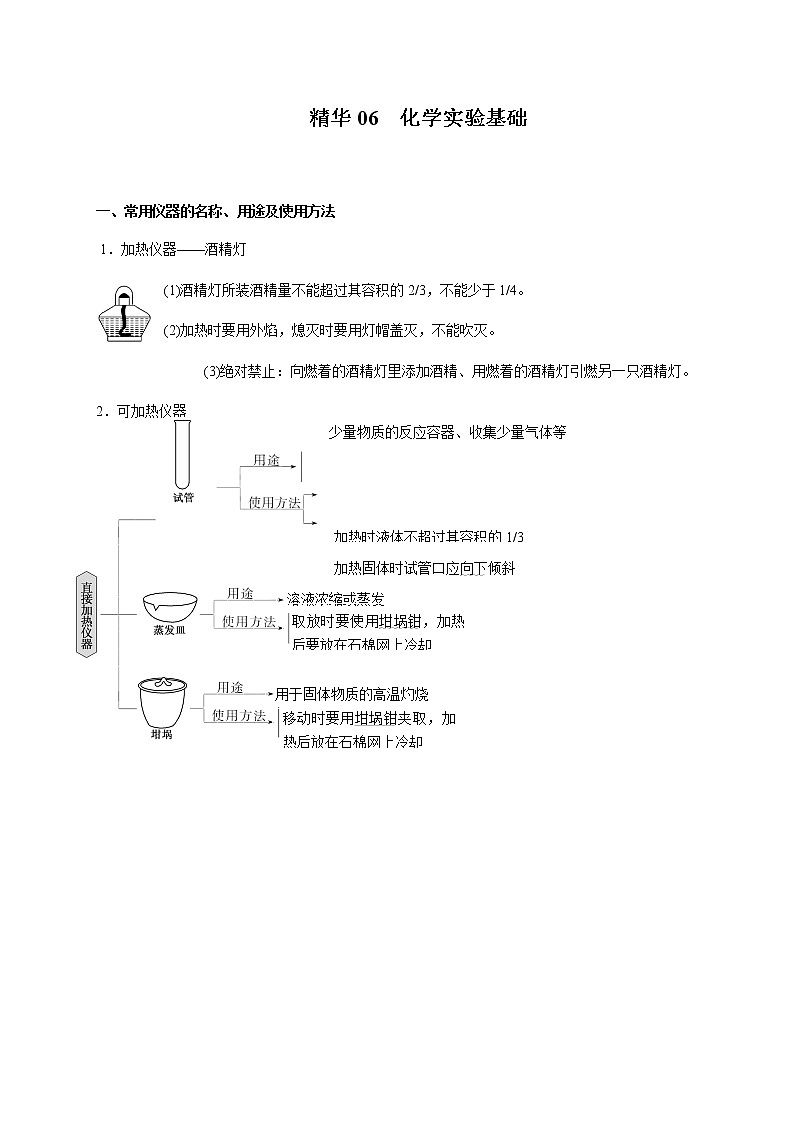 2020年高考化学考前必记 精华06 化学实验基础01