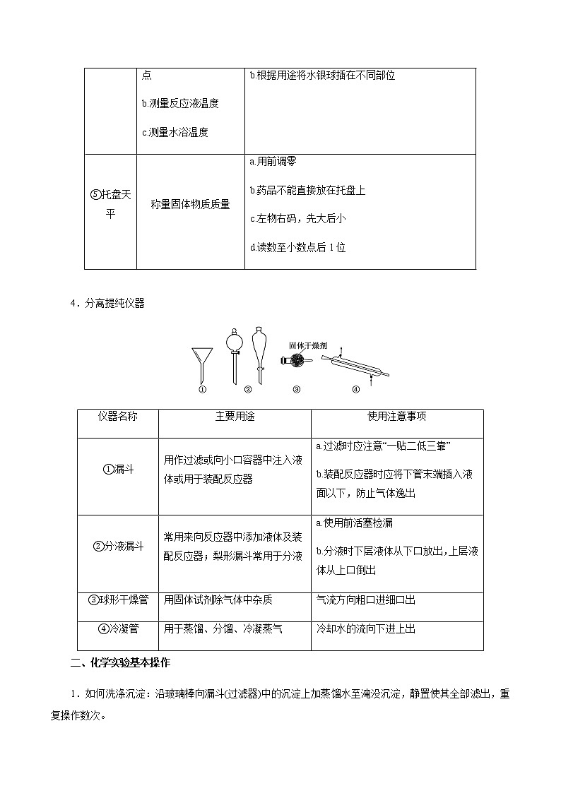 2020年高考化学考前必记 精华06 化学实验基础03