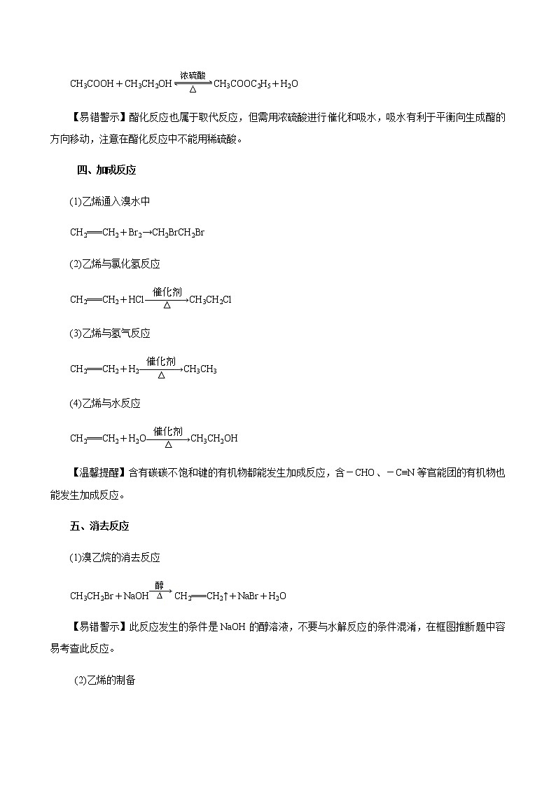 2020年高考化学考前必记 精华07 重要有机反应第3页