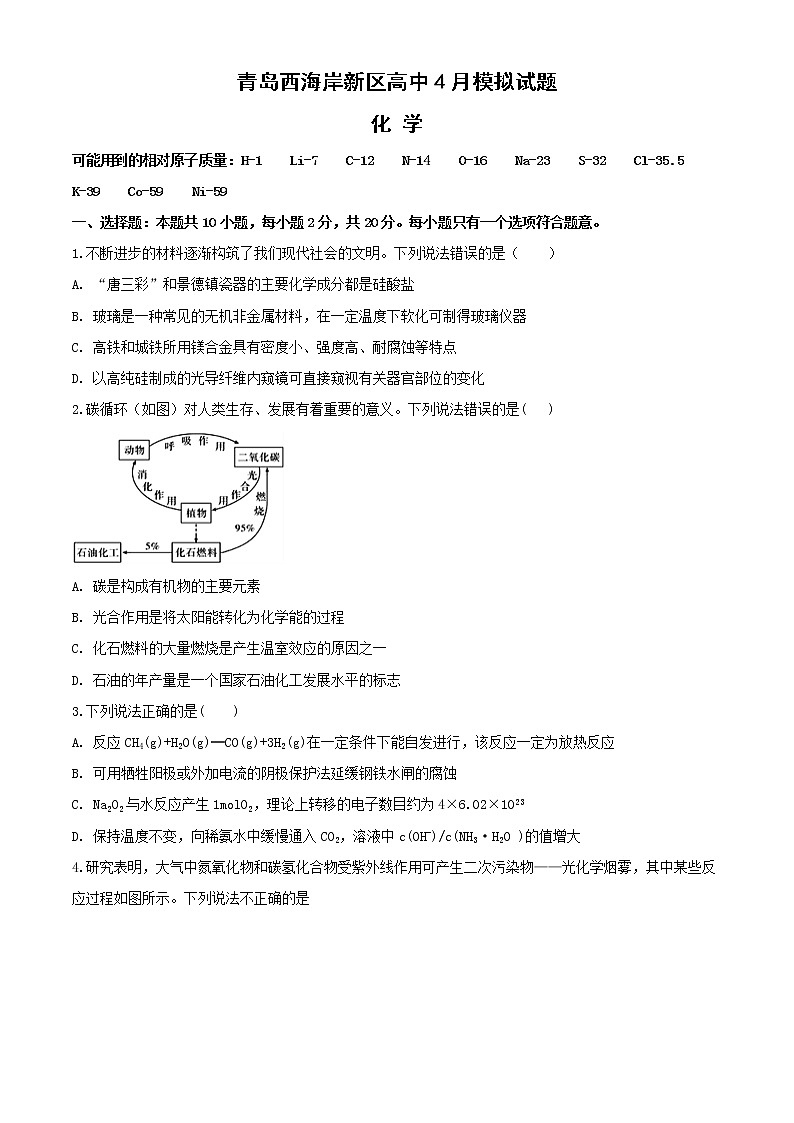 山东省青岛市西海岸新区（黄岛区）2019-2020学年高三4月模拟考试化学试题01