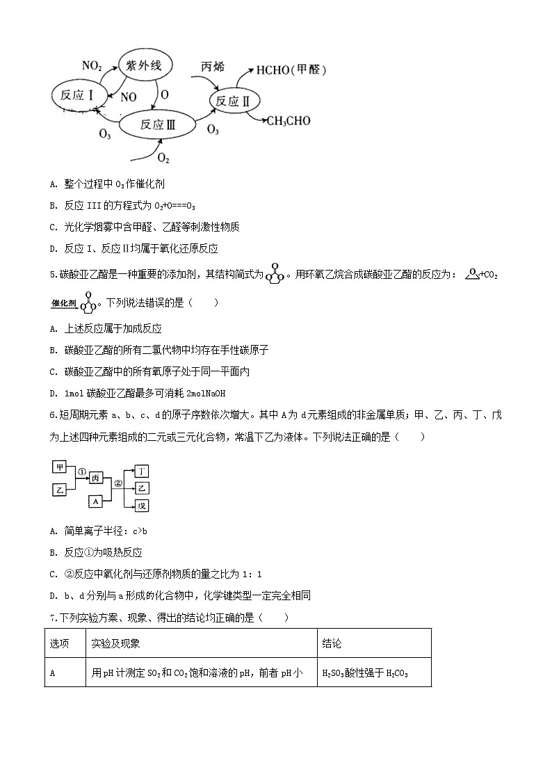 山东省青岛市西海岸新区（黄岛区）2019-2020学年高三4月模拟考试化学试题02