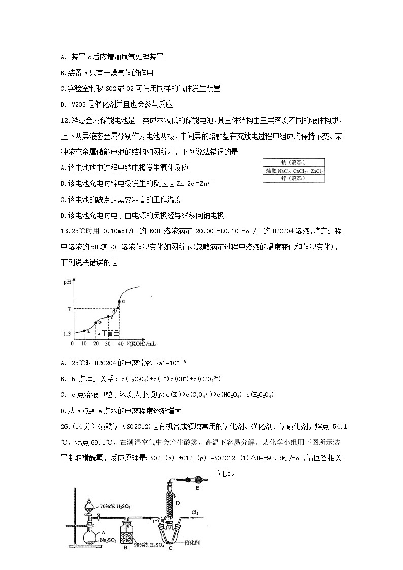 河南省八市2019届高三第五次测评化学试卷第2页