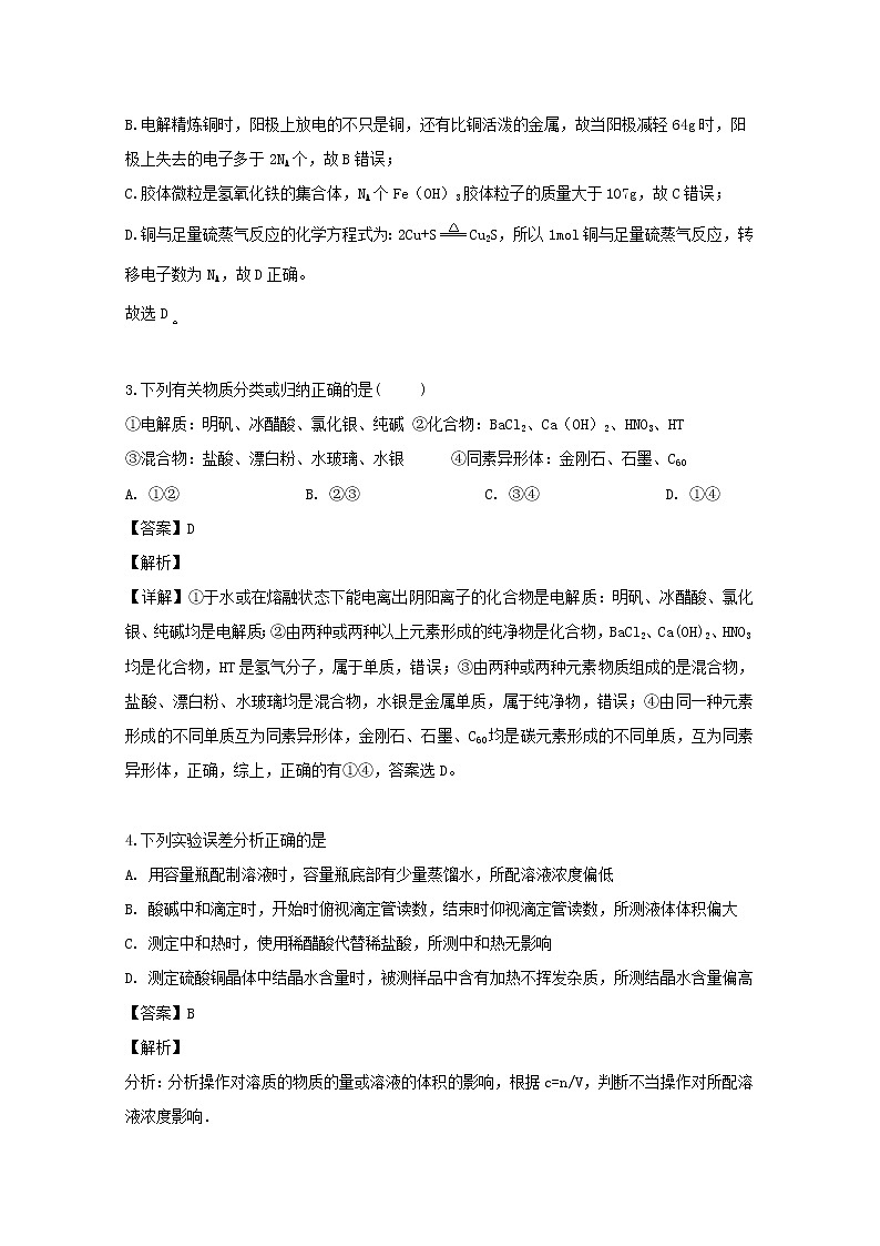 湖南省常德市芷兰实验学校2020届高三月考化学试题第2页