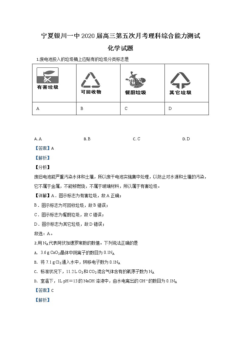宁夏银川一中2020届高三第五次月考化学试题01