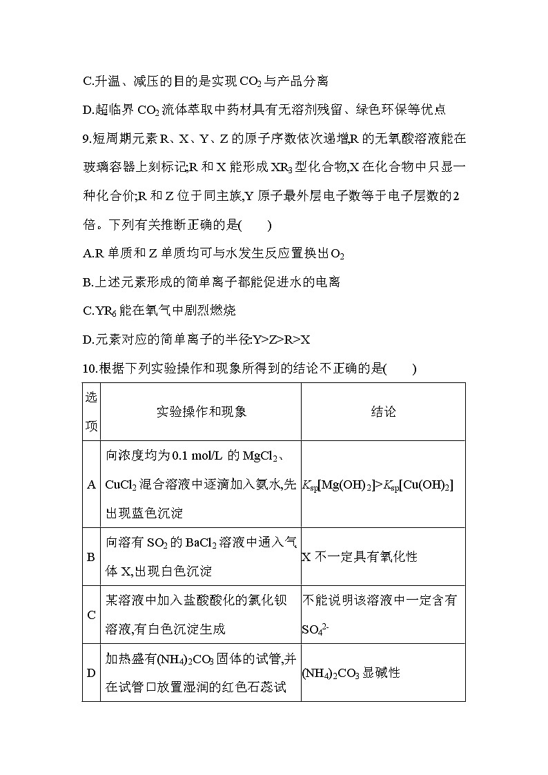 山西省大同市第二中学2020届高三3月月考化学试题02