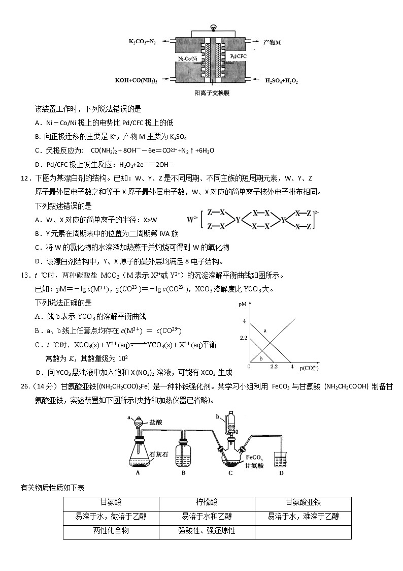 四川省南充高中2020届高三4月月考化学试题第2页