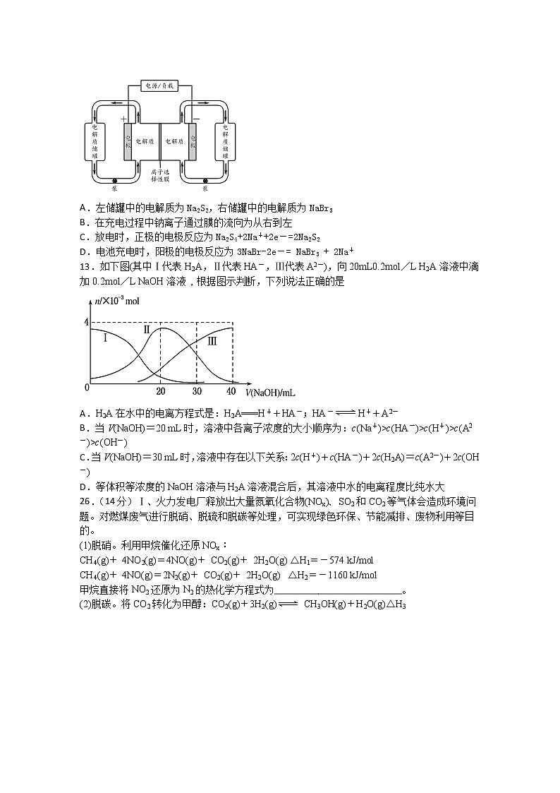 四川省泸县第一中学2020届高三下学期月考化学试题02