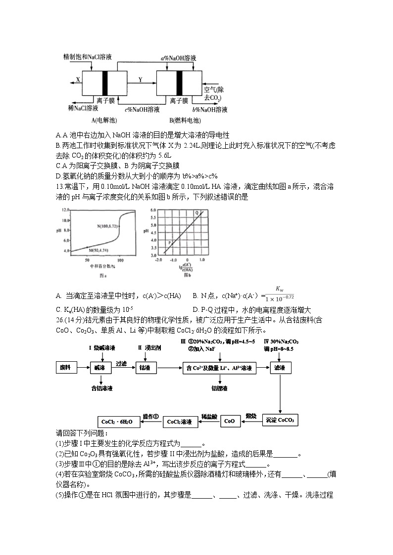 四川省宜宾市第四中学校2020届高三下学期第四学月考试理综-化学试题02