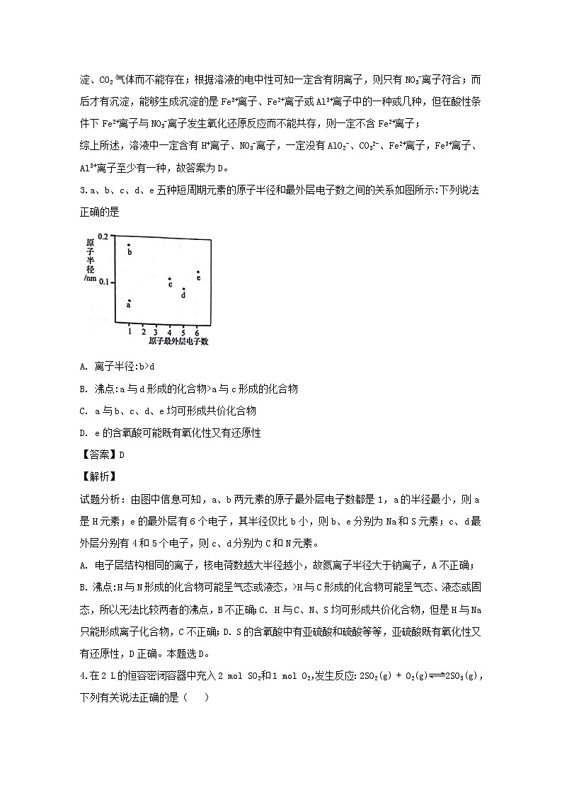 四川省树德中学2020届高三11月月考化学试题02