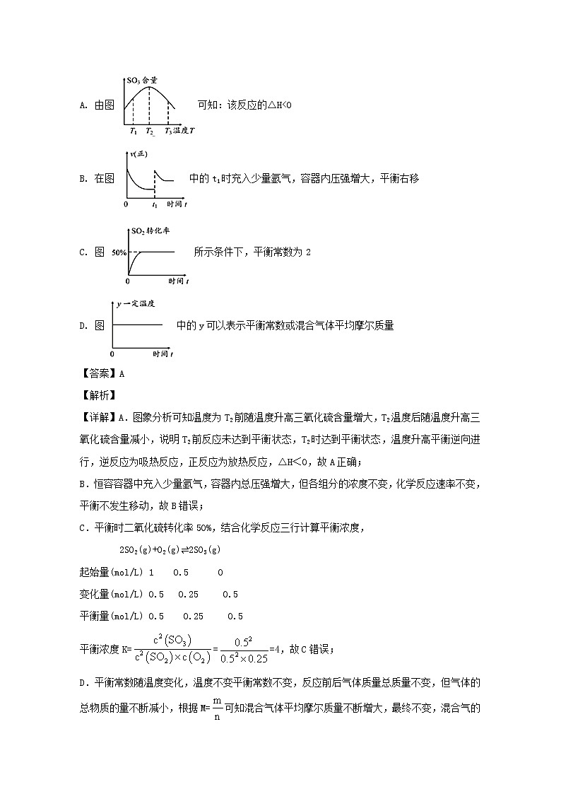 四川省树德中学2020届高三11月月考化学试题03