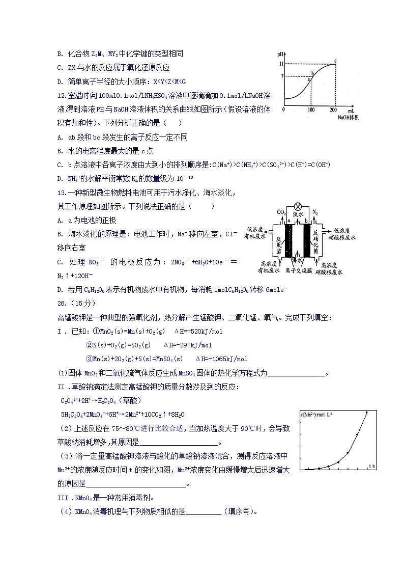 四川省新津中学2020届高三12月月考化学试题02
