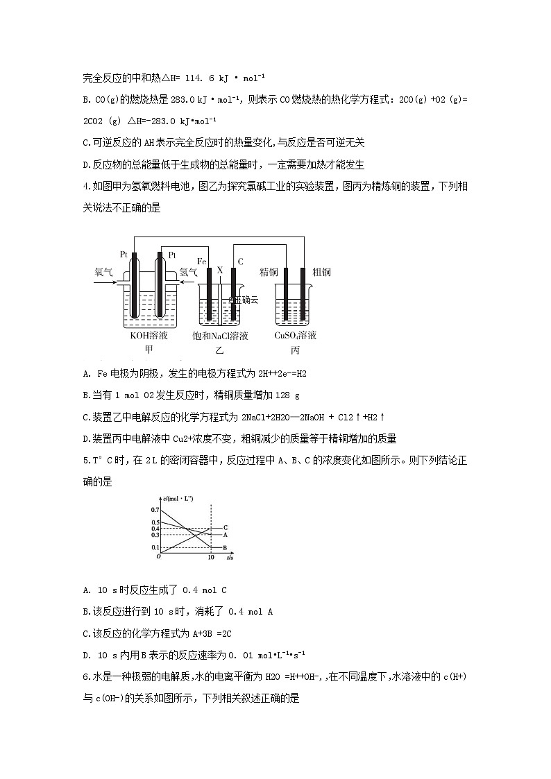 山东省2020届高三11月月考化学 试卷02