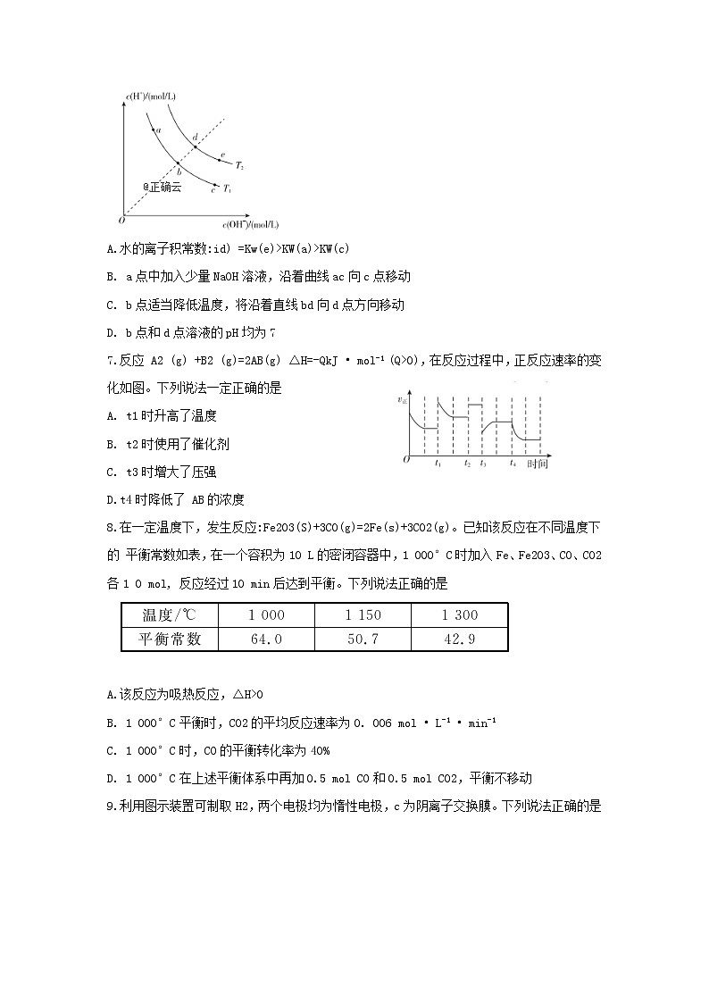 山东省2020届高三11月月考化学 试卷03