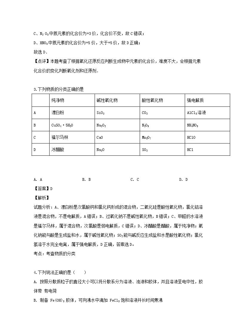 吉林省白城市通榆县第一中学2020届高三上学期第一次月考化学试题02