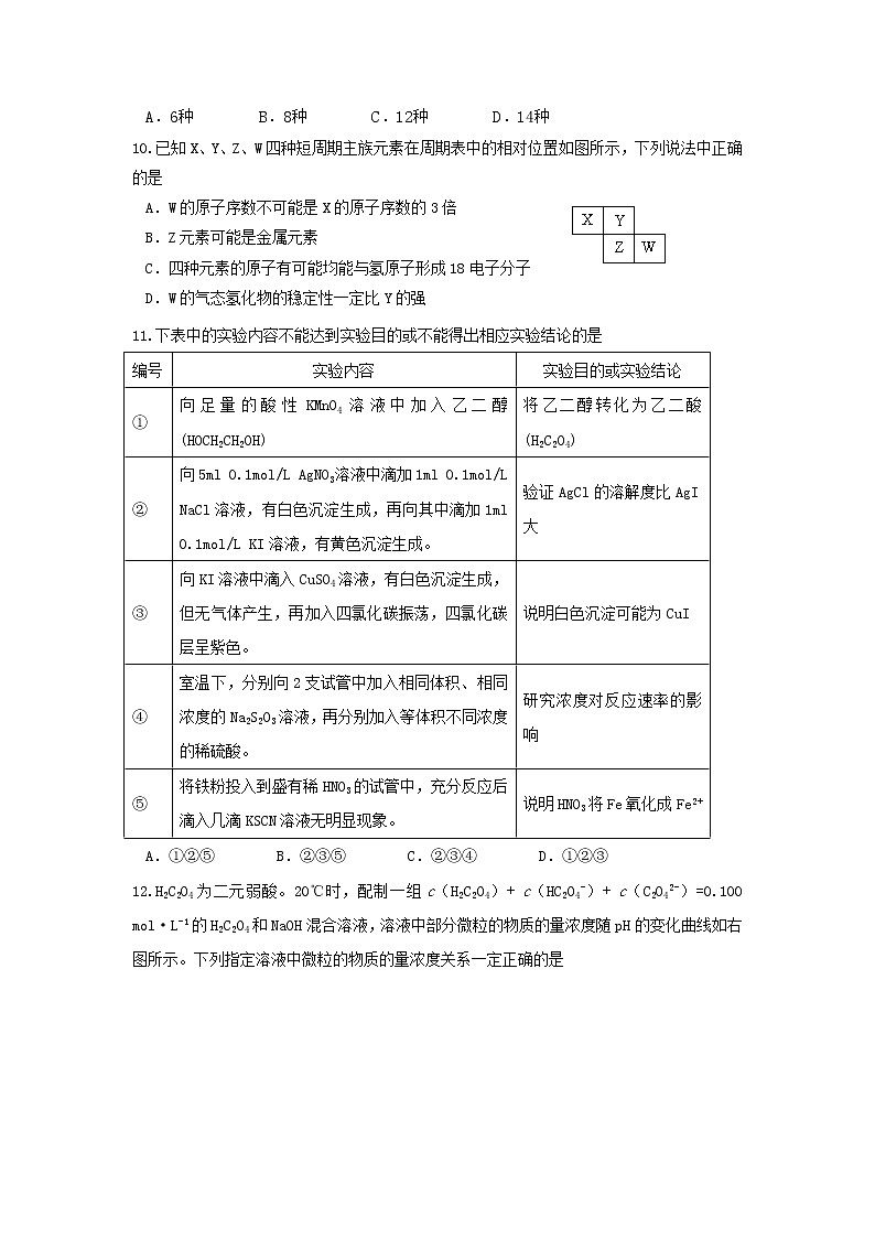 河北省邯郸市大名一中2020届高三11月月考化学试卷03